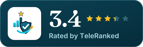 BodyLogicMD rating on TeleRanked
