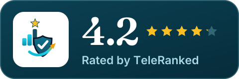 Talkiatry rating on TeleRanked